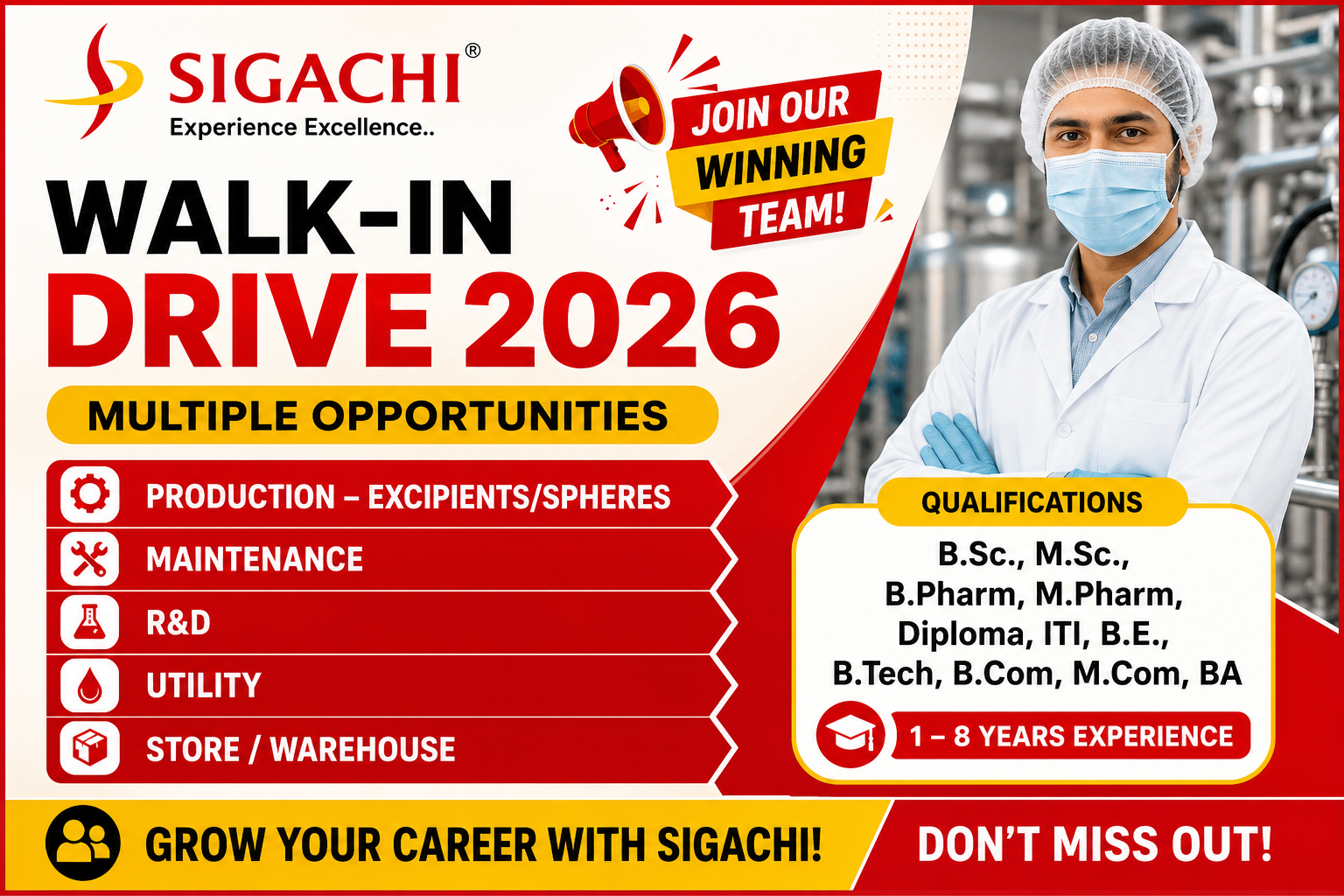 Sigachi Industries Walk-In Drive 2026: Dahej, Gujarat Jobs