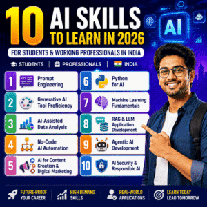 2026 में सीखने के लिए 10 AI Skills: छात्रों और Working Professionals के लिए पूरी गाइड